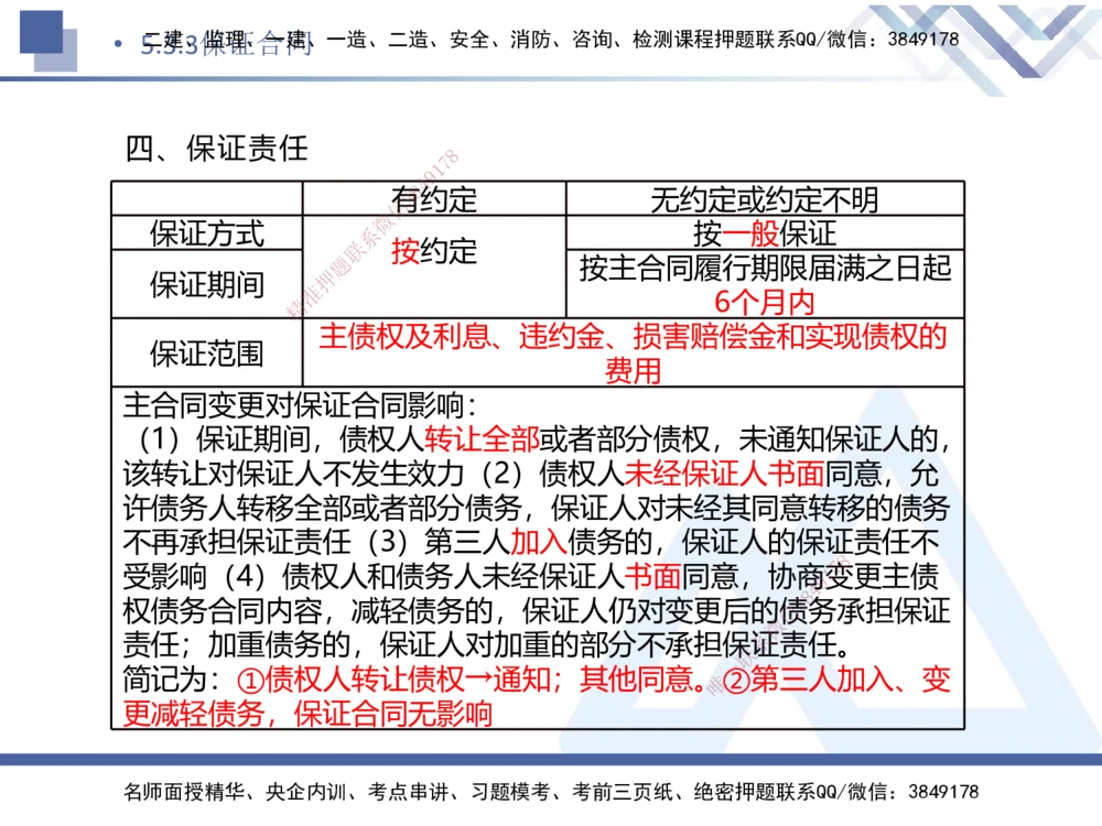 04.2025刘颖-核心考点速记-法规4_2026年一建法规_2025年一建法规SVIP_02-基础精讲✿高端面授✿深度强化_29-法规《核心考点速记》刘颖HX_讲义
