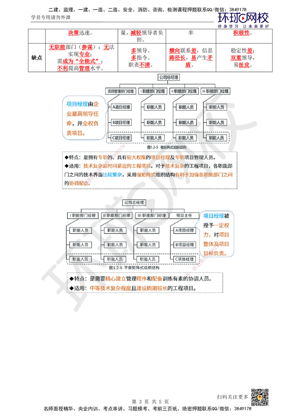 06.第6讲-12工程项目管理组织与项目经理1_2026年一级建造师_2026年一建管理_2025年一建管理SVIP_02-基础精讲✿高端面授✿深度强化_25-管理《考点精讲班》张君、郑春秋HQ_郑春秋