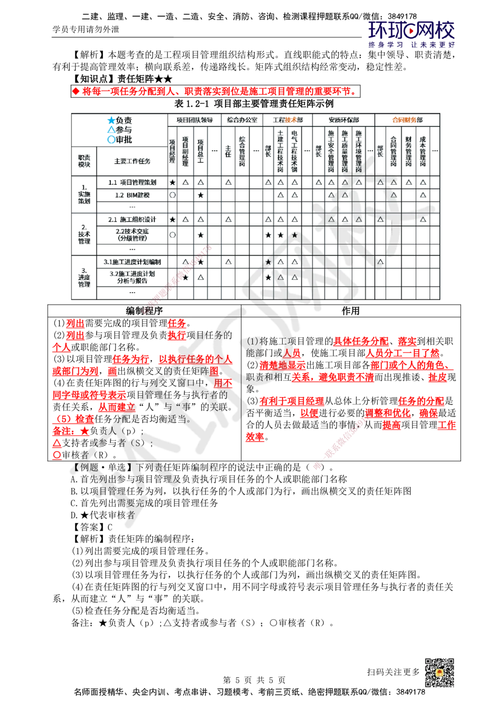 06.第6讲-12工程项目管理组织与项目经理1_2026年一级建造师_2026年一建管理_2025年一建管理SVIP_02-基础精讲✿高端面授✿深度强化_25-管理《考点精讲班》张君、郑春秋HQ_郑春秋
