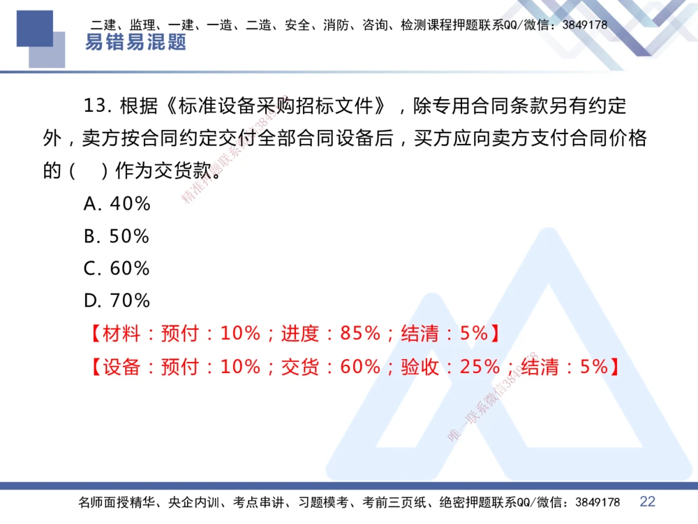 01.2025王晓丹-易错易混题讲解-管理_2026年一级建造师_2026年一建管理_2025年一建管理SVIP_04-冲刺串讲✿考点强化✿小灶集训_39-管理《易错易混讲解》黄雨诗HX_讲义