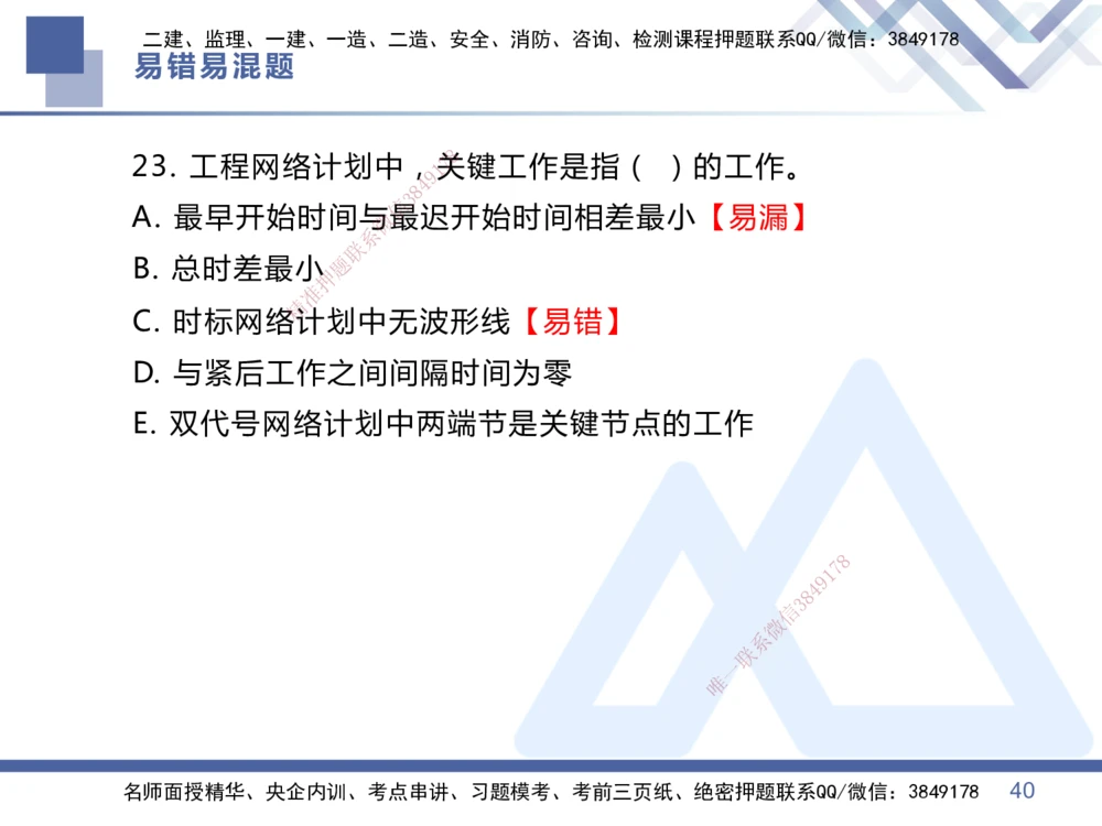 01.2025王晓丹-易错易混题讲解-管理_2026年一级建造师_2026年一建管理_2025年一建管理SVIP_04-冲刺串讲✿考点强化✿小灶集训_39-管理《易错易混讲解》黄雨诗HX_讲义