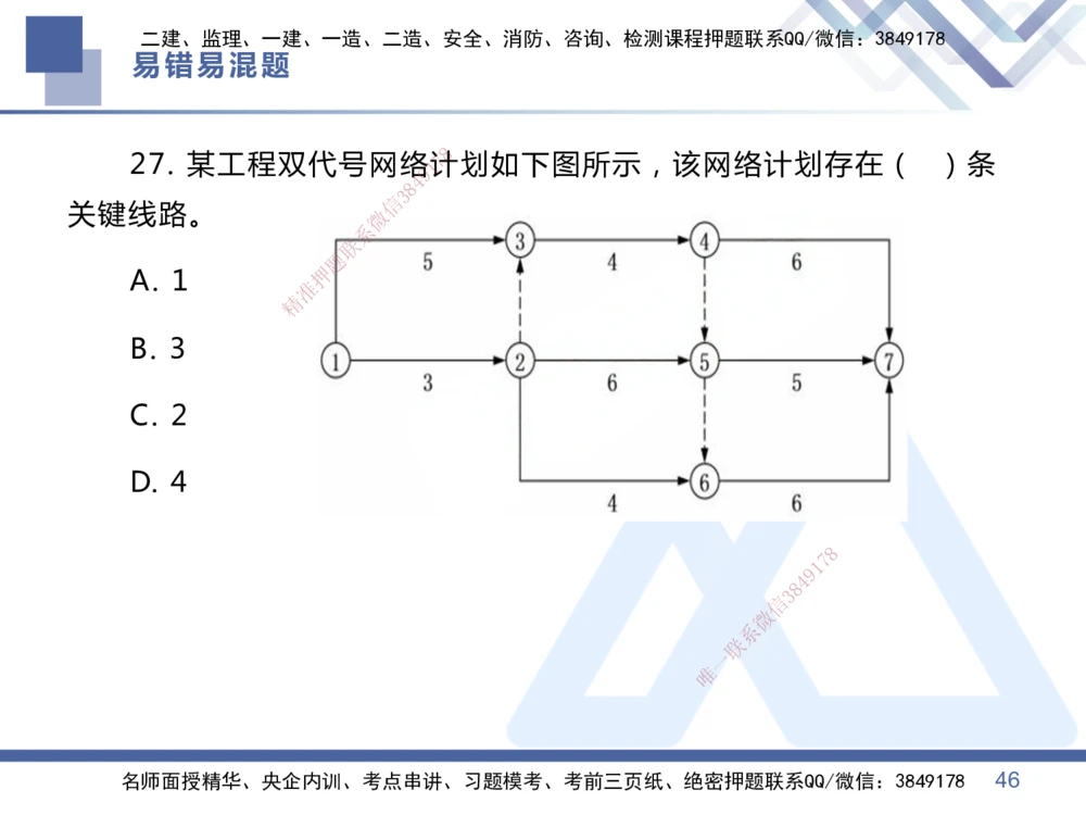 01.2025王晓丹-易错易混题讲解-管理_2026年一级建造师_2026年一建管理_2025年一建管理SVIP_04-冲刺串讲✿考点强化✿小灶集训_39-管理《易错易混讲解》黄雨诗HX_讲义