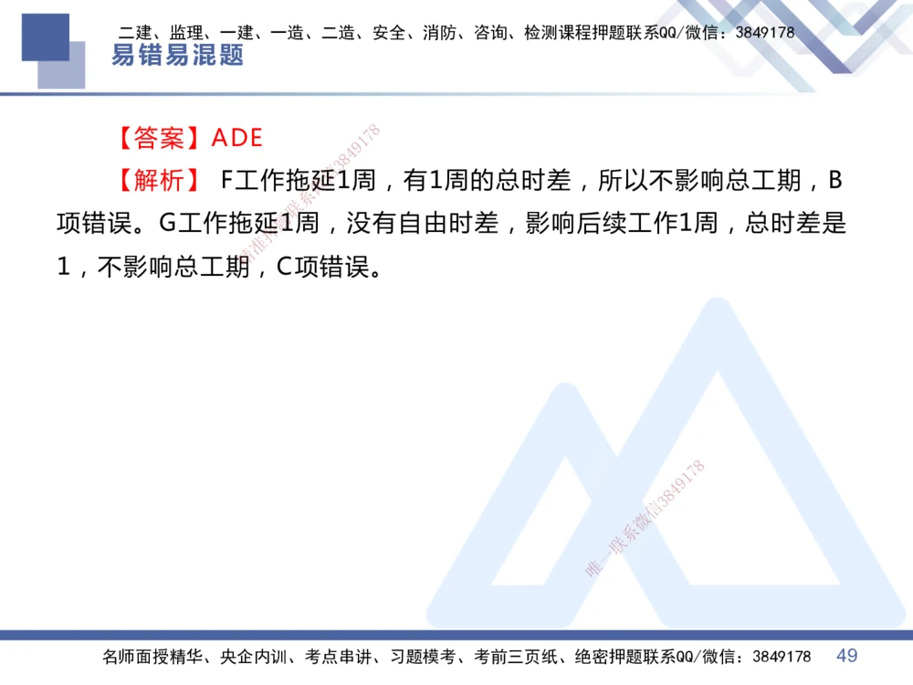 01.2025王晓丹-易错易混题讲解-管理_2026年一级建造师_2026年一建管理_2025年一建管理SVIP_04-冲刺串讲✿考点强化✿小灶集训_39-管理《易错易混讲解》黄雨诗HX_讲义