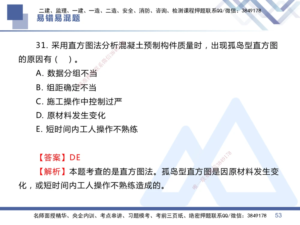 01.2025王晓丹-易错易混题讲解-管理_2026年一级建造师_2026年一建管理_2025年一建管理SVIP_04-冲刺串讲✿考点强化✿小灶集训_39-管理《易错易混讲解》黄雨诗HX_讲义