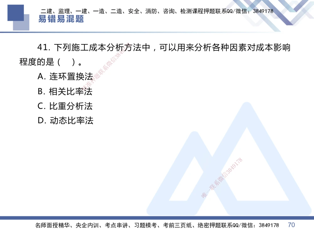 01.2025王晓丹-易错易混题讲解-管理_2026年一级建造师_2026年一建管理_2025年一建管理SVIP_04-冲刺串讲✿考点强化✿小灶集训_39-管理《易错易混讲解》黄雨诗HX_讲义