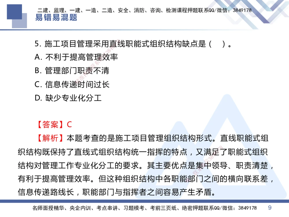 01.2025王晓丹-易错易混题讲解-管理_2026年一级建造师_2026年一建管理_2025年一建管理SVIP_04-冲刺串讲✿考点强化✿小灶集训_39-管理《易错易混讲解》黄雨诗HX_讲义