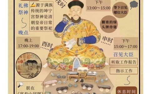 穿越大清｜当皇帝还那么早起，臣妾做不到_中小学精品资料(高清可打印)_古文化大全集628份高清资料整理版