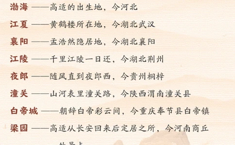 看了长安三万里-终于看懂唐朝诗人朋友圈_2025抖音最火小学全科全年级资料大全集超完整版_小学语文VIP资源禁止外传