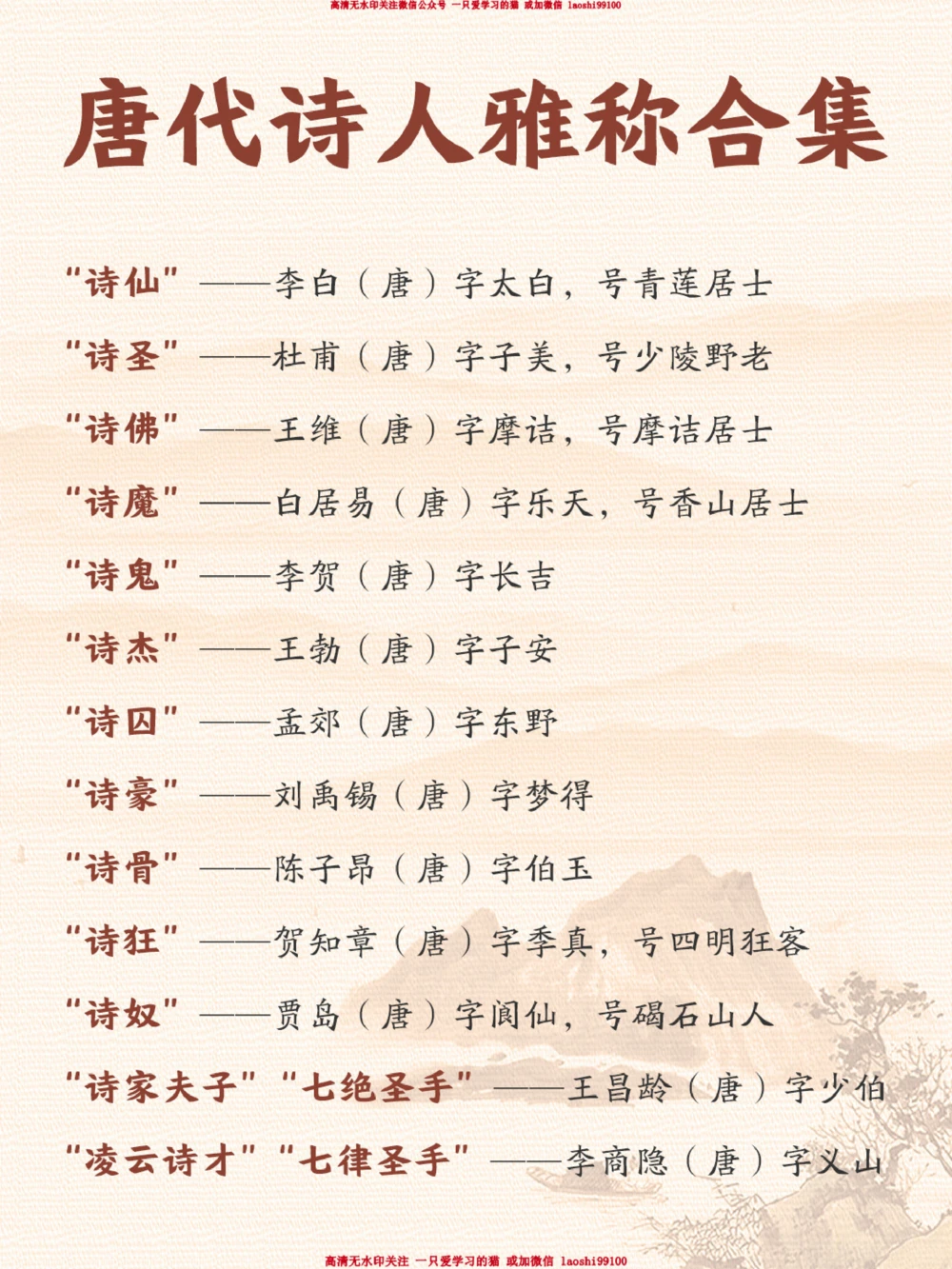 看了长安三万里-终于看懂唐朝诗人朋友圈_2025抖音最火小学全科全年级资料大全集超完整版_小学语文VIP资源禁止外传