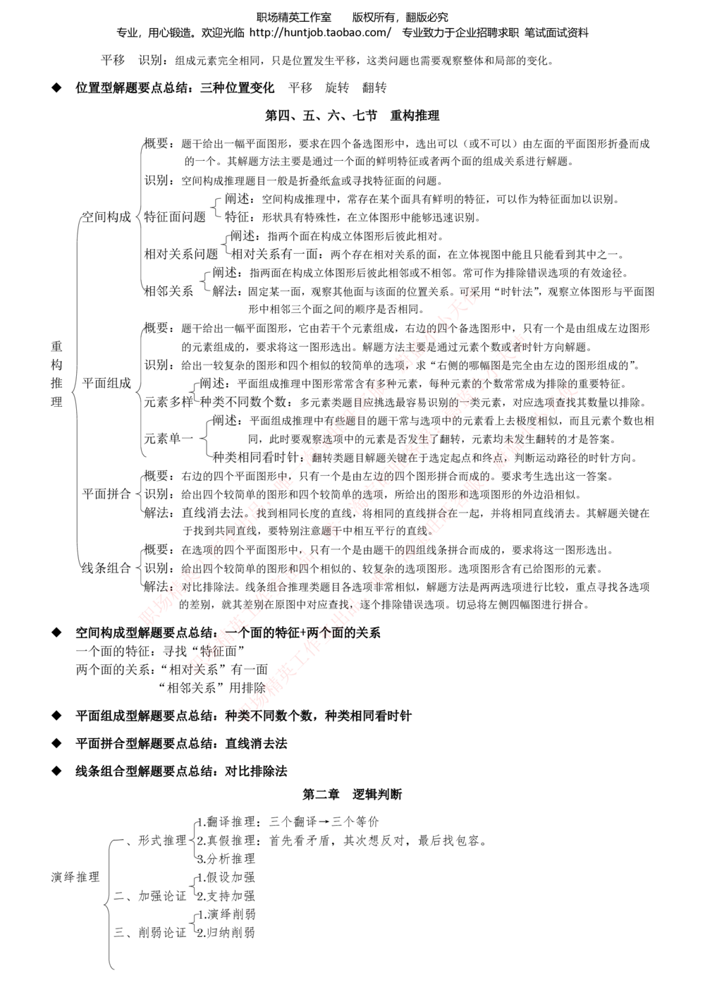 1-华泰证券招聘笔试精华知识讲义宝典_2025春招题库汇总_券商-基金题库-1_05基金券商汇总_华泰证券_1-华泰证券招聘笔试精华知识讲义宝典