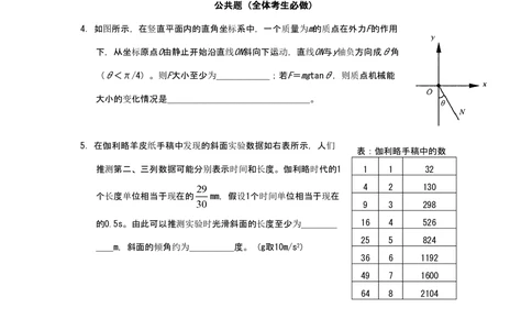 2008年高考物理试卷（上海）（空白卷）_物理历年高考真题_新&middot;PDF版2008-2025&middot;高考物理真题_物理（按省份分类）2008-2025_2008-2025&middot;（上海）物理高考真题
