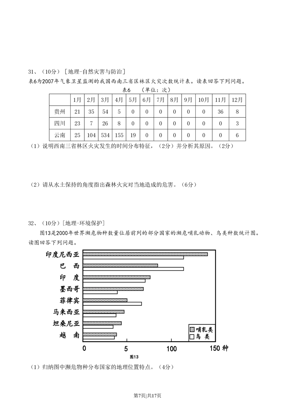 2009年高考地理试卷（山东）（解析卷）_地理历年高考真题_新&middot;PDF版2008-2025&middot;高考地理真题_地理（按年份分类）2008-2025_2009&middot;地理高考真题