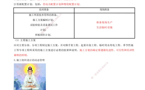 05-第1章-建设工程项目组织、规划与控制（五）_2026年一级建造师_2026年一建管理_2025年一建管理SVIP_04-冲刺串讲✿考点强化✿小灶集训_15-管理《冲刺串讲班》王少杰CSW_讲义