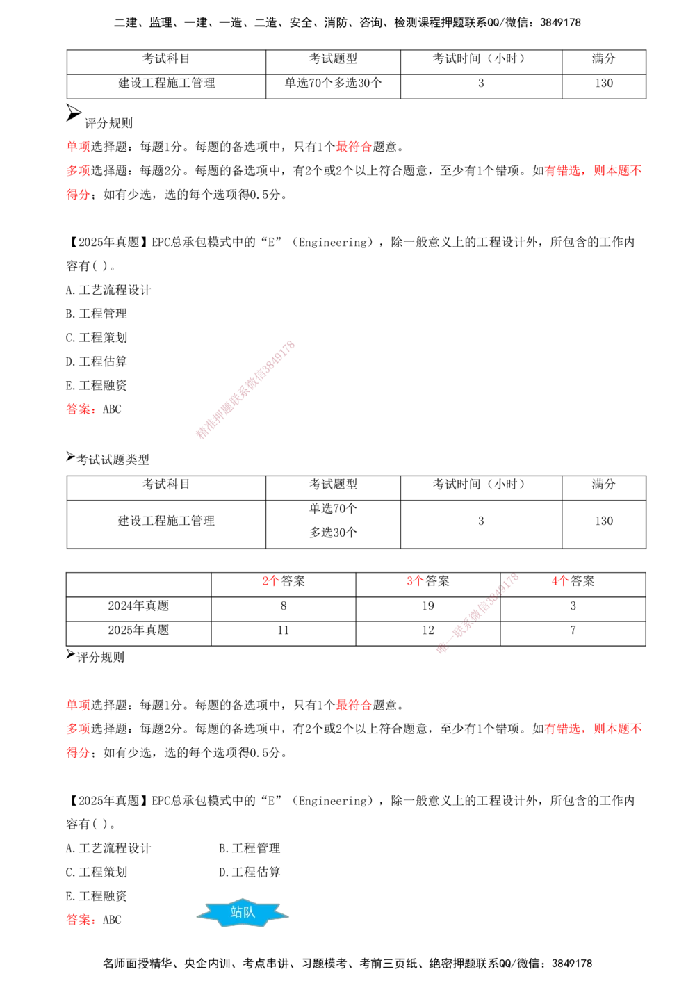 02.02-备考预习（二）_2026年一级建造师_2026年一建管理_2026年一建管理SVIP_2026一建管理SVIP_02-基础精讲✿高端面授✿深度强化_金月_00-备考预习_讲义