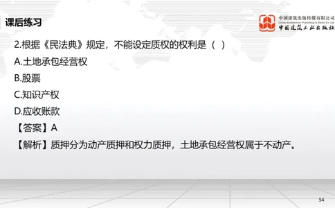 05节：1.5.1企业所得税～1.6.2行政许可、行政处罚和行政强制（12.29）_2026年一建法规_2026年一建法规SVIP_02-基础精讲✿高端面授✿深度强化_讲义