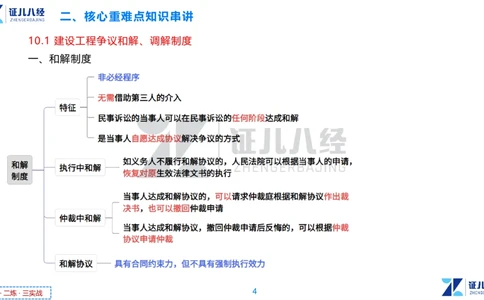 07.一建法规章节精要7-12.12_2026年一建法规_2025年一建法规SVIP_02-基础精讲✿高端面授✿深度强化_11-法规《章节精要课》孙丽萍ZBJ