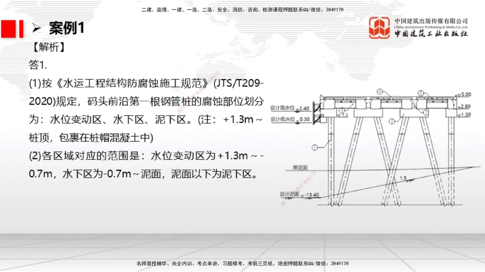 09节1.12港口与航道工程钢结构的防腐蚀-1.13施工放样（1）（01.15）_2026年一级建造师_2026年一建港航_2026年一建港航SVIP_02-基础精讲✿高端面授✿深度强化_讲义