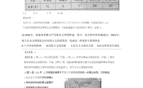 2011年高考历史试卷（山东）（解析卷）_历史历年高考真题_新&middot;Word版2008-2025&middot;高考历史真题_历史（按省份分类）2008-2025_2008-2025&middot;（山东）历史高考真题