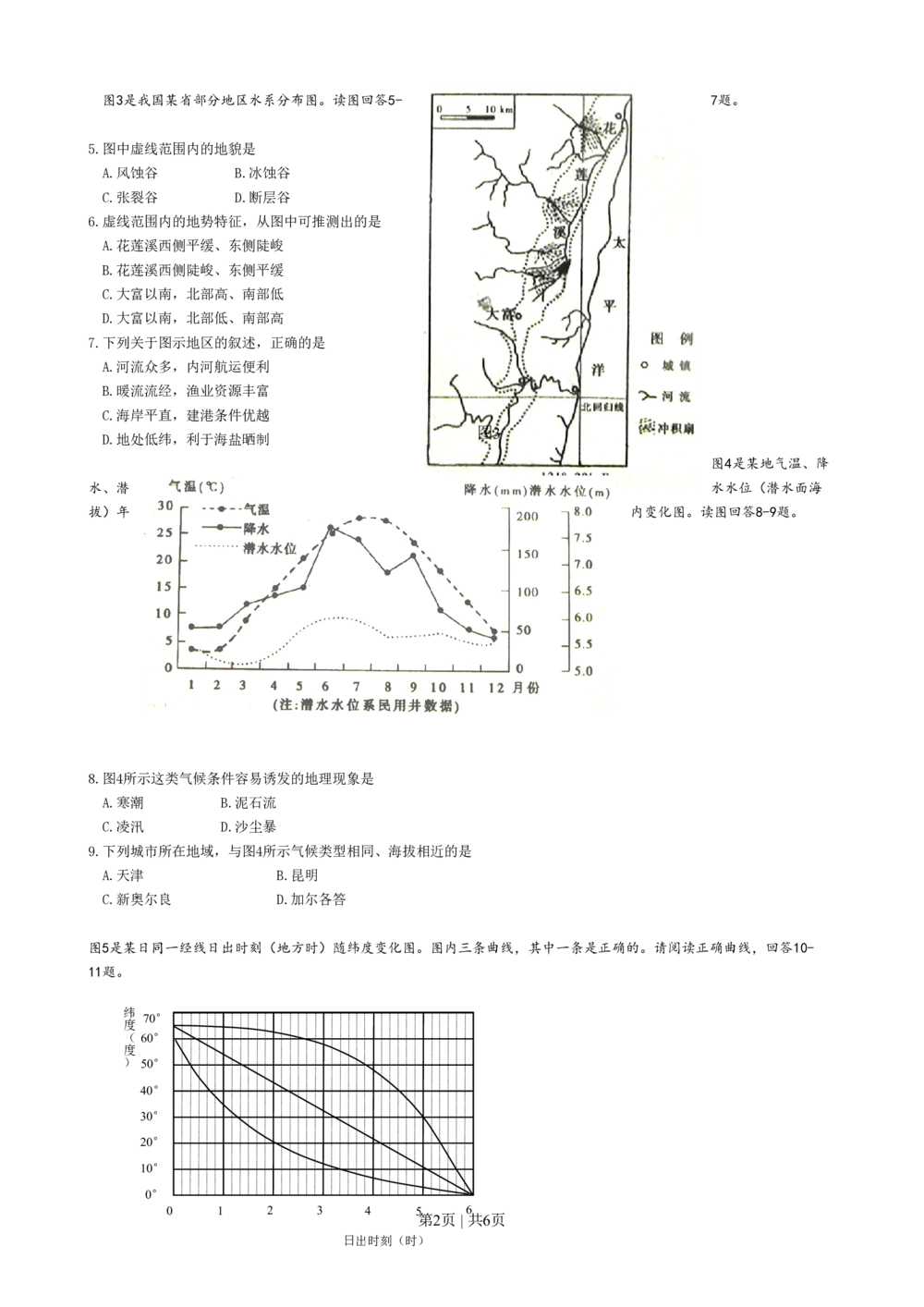 2010年高考地理试卷（四川）（解析卷）_地理历年高考真题_新&middot;PDF版2008-2025&middot;高考地理真题_地理（按试卷类型分类）2008-2025_自主命题卷&middot;地理（2008-2025）_四川自主命题&middot;地理（2008-2015）