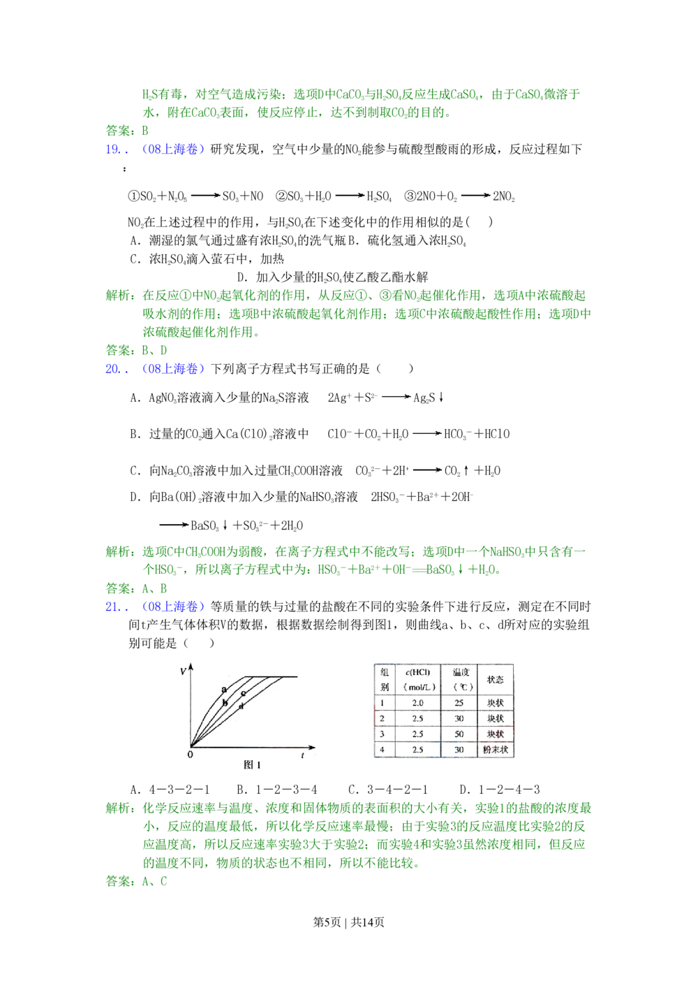 2008年高考化学试卷（上海）（解析卷）_历年高考真题合集_化学历年高考真题_新&middot;PDF版2008-2025&middot;高考化学真题_化学（按省份分类）2008-2025_2008-2025&middot;（上海）化学高考真题