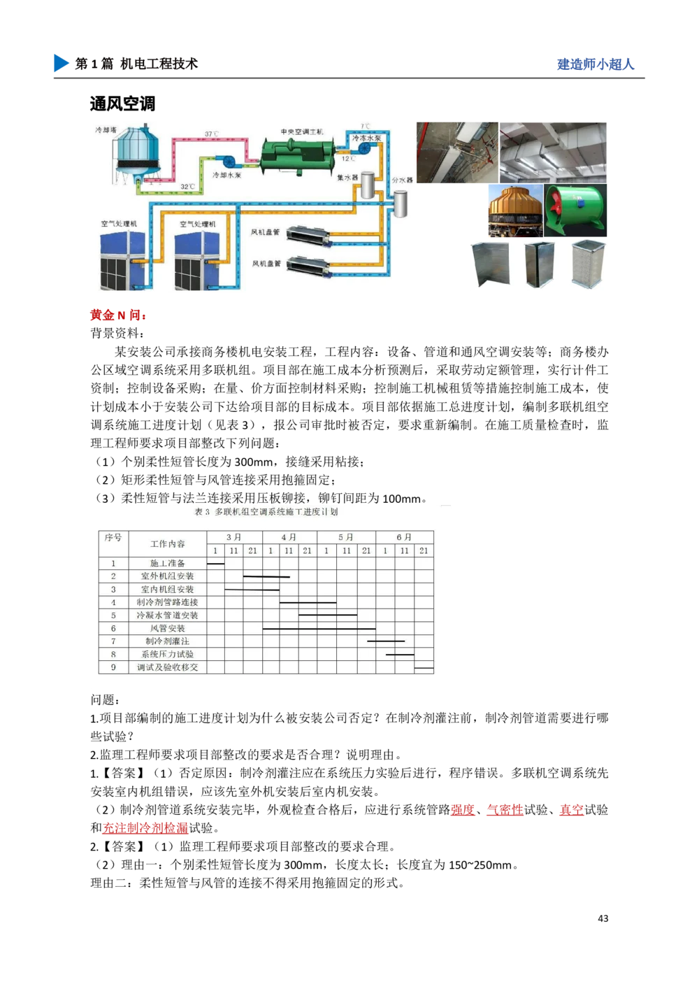 06.通风与空调_2026年一级建造师_2026年一建机电_2025年一建机电SVIP_04-冲刺串讲✿考点强化✿小灶集训_18-机电《3D案例攻克》小超人SMR_讲义