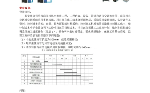 06.通风与空调_2026年一级建造师_2026年一建机电_2025年一建机电SVIP_04-冲刺串讲✿考点强化✿小灶集训_18-机电《3D案例攻克》小超人SMR_讲义