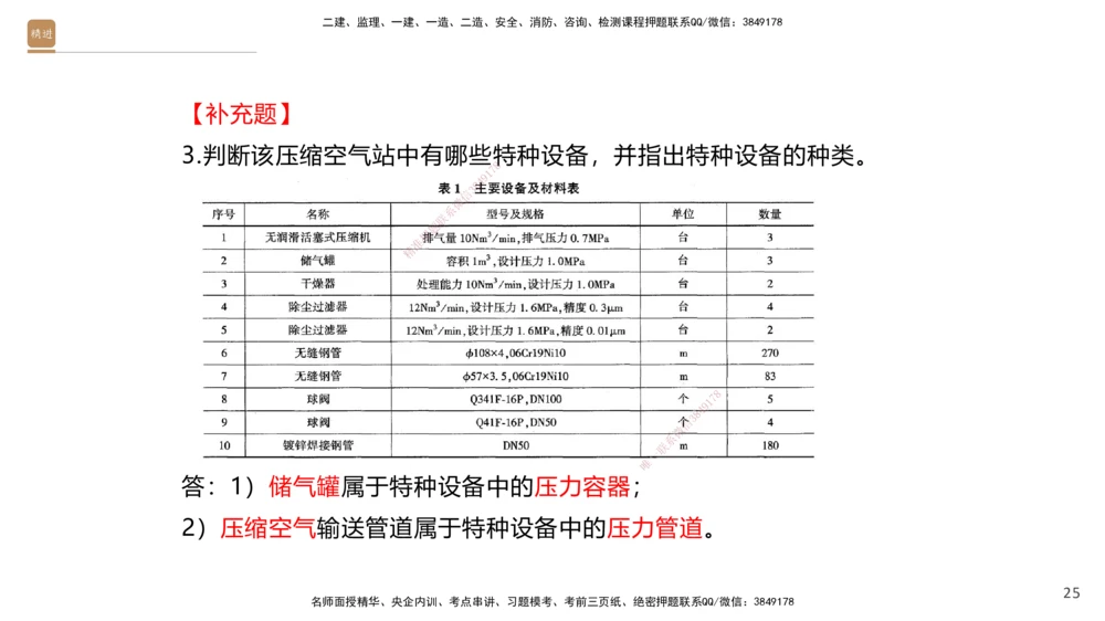 03.2025石莉-选择速成-机电实务3（带练）_2026年一级建造师_2026年一建机电_2025年一建机电SVIP_03-习题精析✿实战特训✿模考通关_07-机电《选择速成带练》石莉HX_讲义