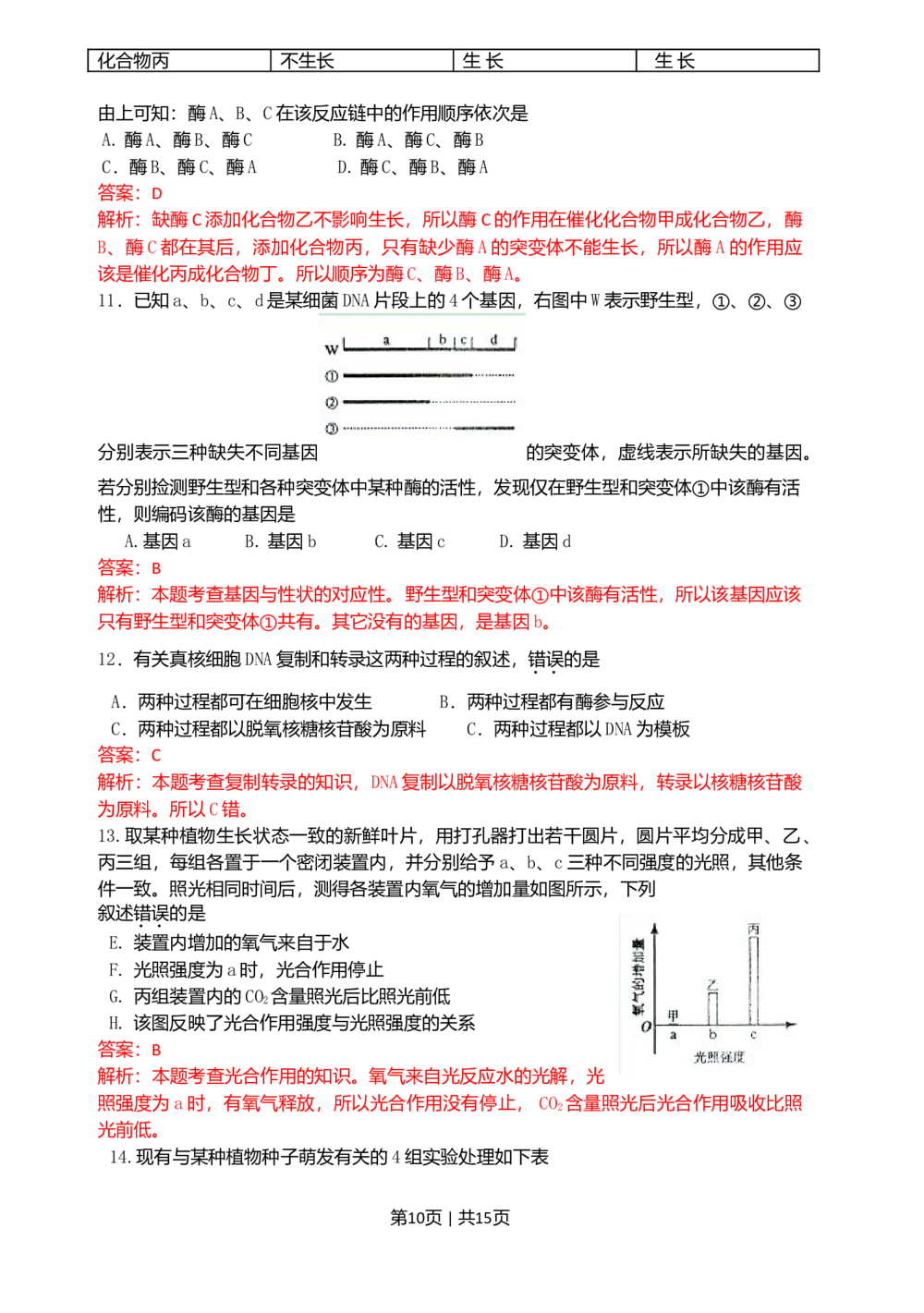 2009年高考生物试卷（海南）（解析卷）_生物历年高考真题_新&middot;Word版2008-2025&middot;高考生物真题_生物（按省份分类）2008-2025_2008-2024&middot;（海南）生物高考真题