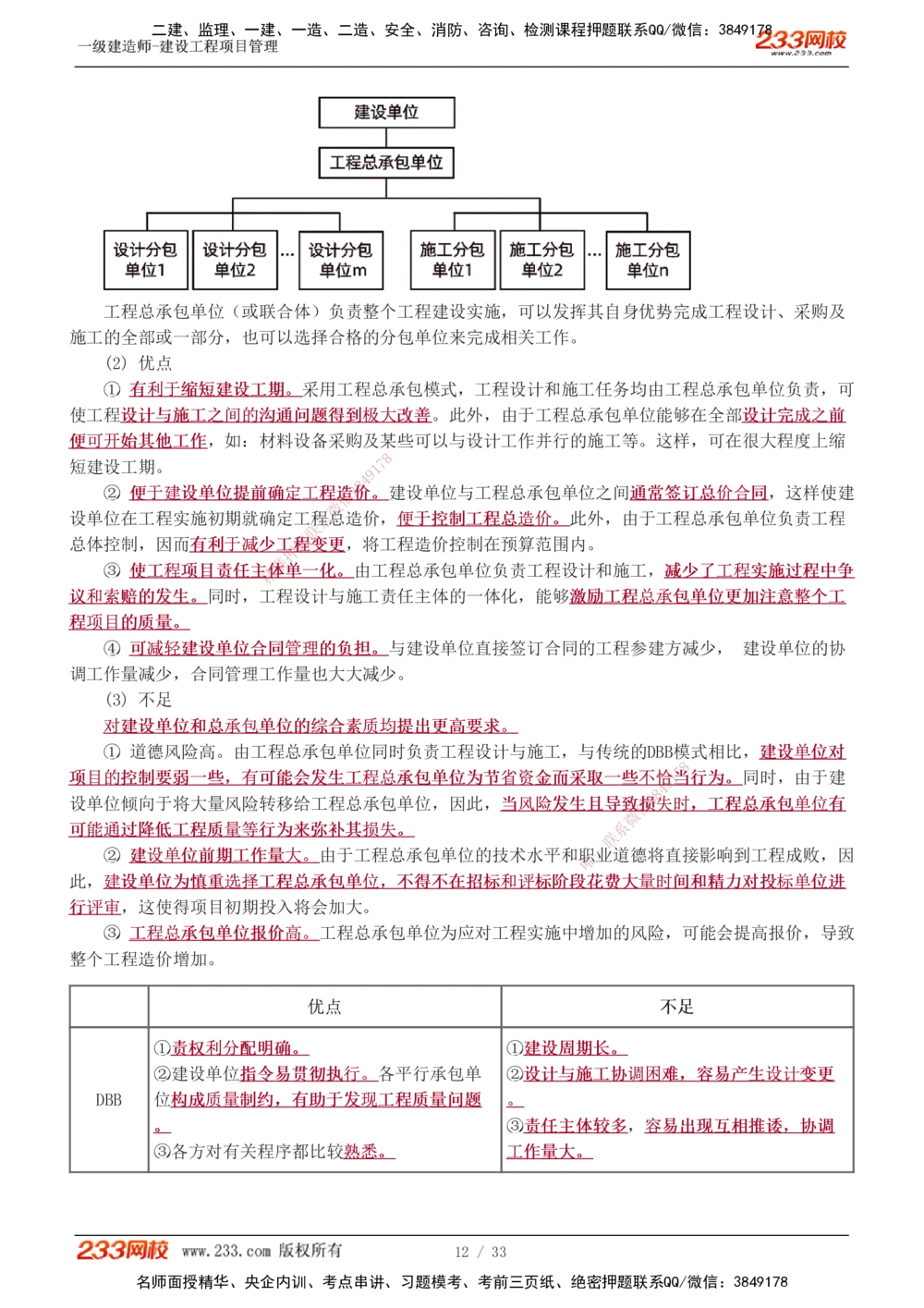 1-12_2026年一级建造师_2026年一建管理_2025年一建管理SVIP_02-基础精讲✿高端面授✿深度强化_14-管理《教材精讲班》赵春晓、关宇、黄明峰233推荐_黄明峰