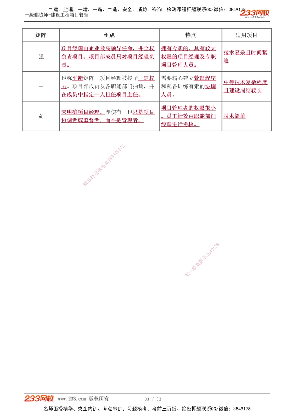 1-12_2026年一级建造师_2026年一建管理_2025年一建管理SVIP_02-基础精讲✿高端面授✿深度强化_14-管理《教材精讲班》赵春晓、关宇、黄明峰233推荐_黄明峰