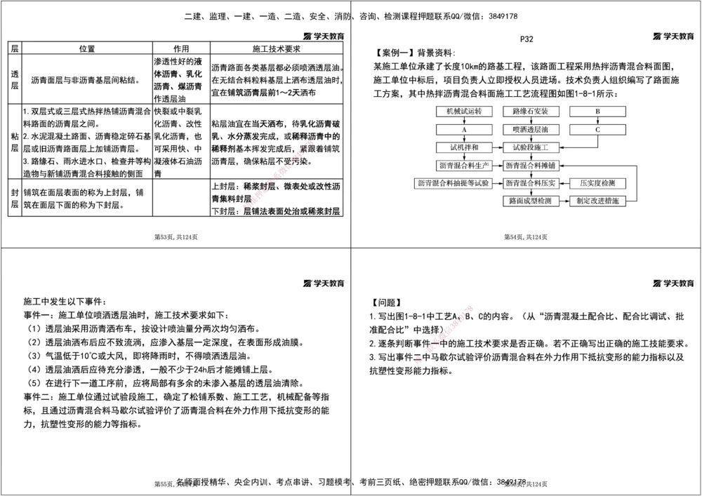 04.2025年一建《公路》案例专练讲义-路面（黑白打印版）_2026年一级建造师_2026年一建公路_2025年一建公路SVIP_04-冲刺串讲✿考点强化✿小灶集训_17-公路《A计划案例专练》刘滢XT