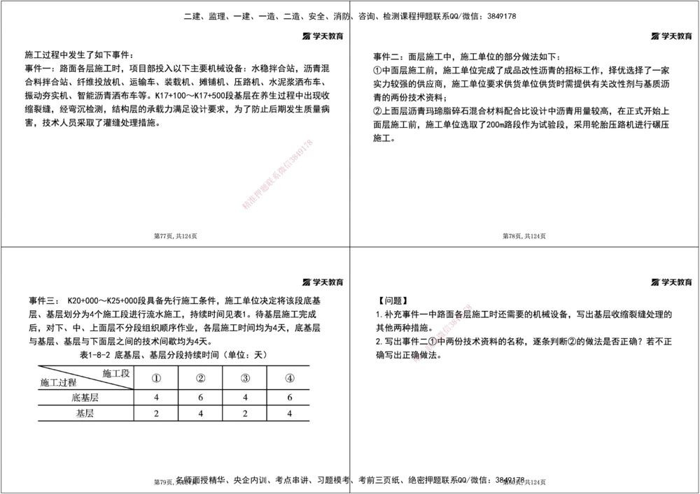 04.2025年一建《公路》案例专练讲义-路面（黑白打印版）_2026年一级建造师_2026年一建公路_2025年一建公路SVIP_04-冲刺串讲✿考点强化✿小灶集训_17-公路《A计划案例专练》刘滢XT