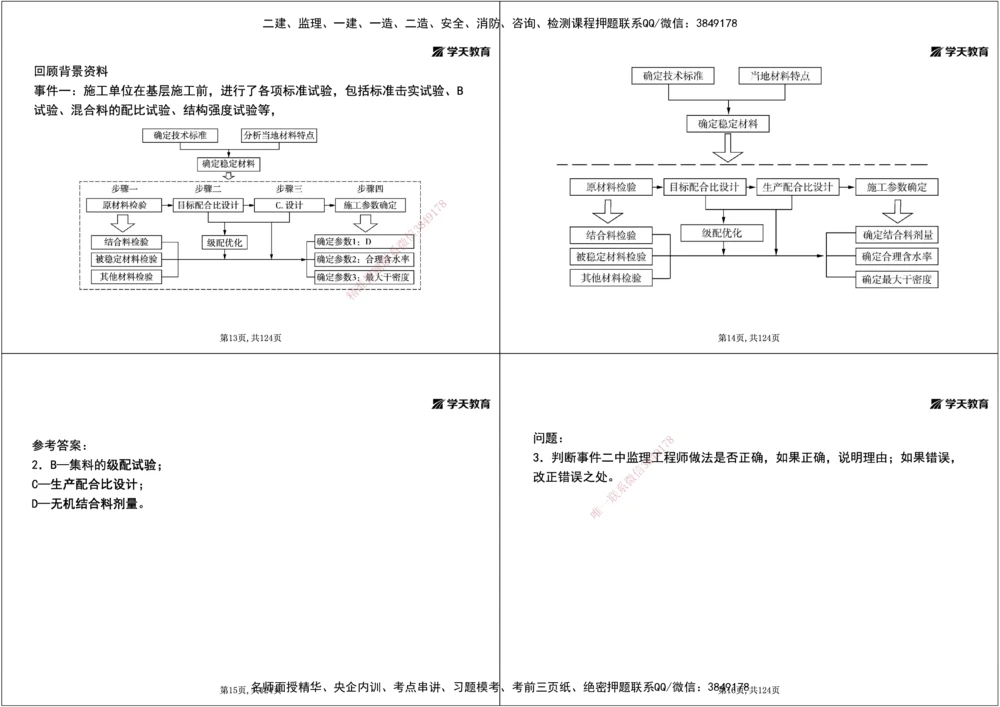 04.2025年一建《公路》案例专练讲义-路面（黑白打印版）_2026年一级建造师_2026年一建公路_2025年一建公路SVIP_04-冲刺串讲✿考点强化✿小灶集训_17-公路《A计划案例专练》刘滢XT