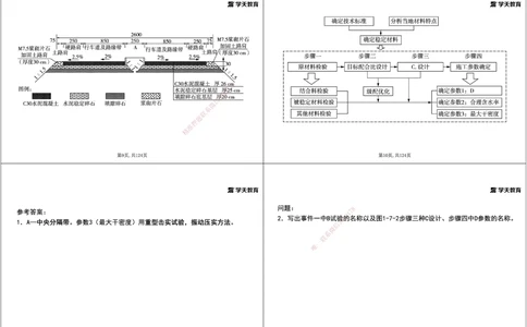 04.2025年一建《公路》案例专练讲义-路面（黑白打印版）_2026年一级建造师_2026年一建公路_2025年一建公路SVIP_04-冲刺串讲✿考点强化✿小灶集训_17-公路《A计划案例专练》刘滢XT