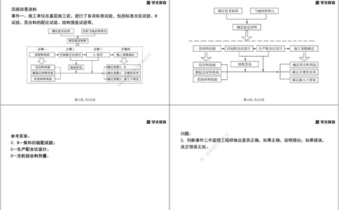 04.2025年一建《公路》案例专练讲义-路面（黑白打印版）_2026年一级建造师_2026年一建公路_2025年一建公路SVIP_04-冲刺串讲✿考点强化✿小灶集训_17-公路《A计划案例专练》刘滢XT
