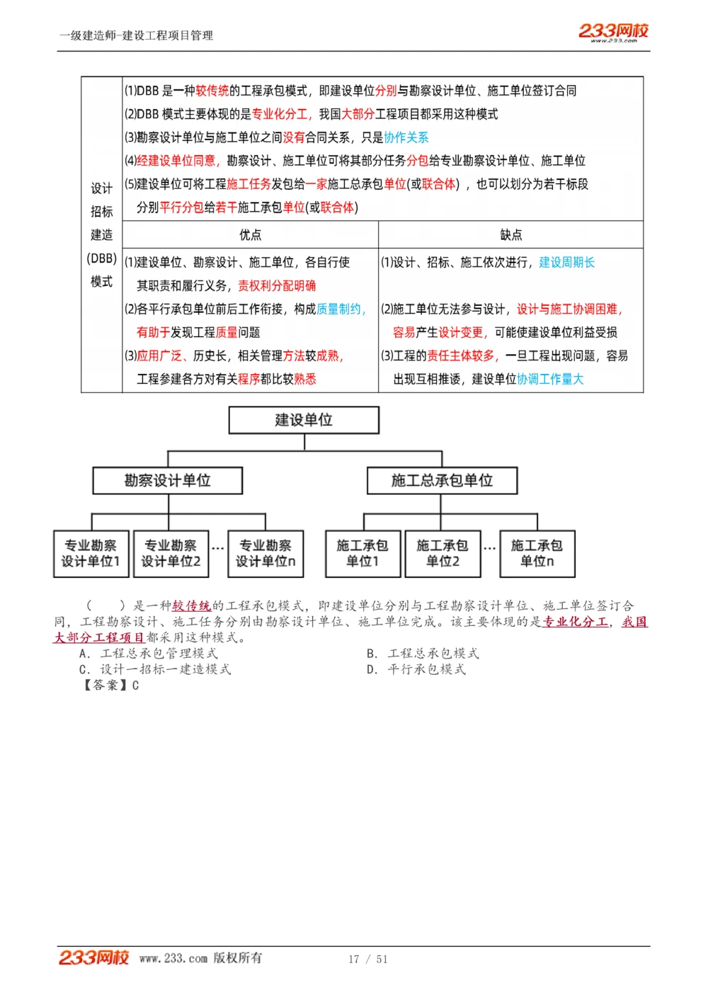 1-13_2026年一级建造师_2026年一建管理_2025年一建管理SVIP_02-基础精讲✿高端面授✿深度强化_14-管理《教材精讲班》赵春晓、关宇233推荐_关宇_讲义