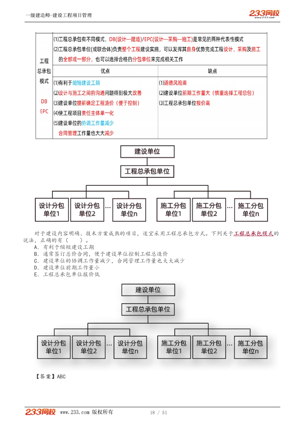 1-13_2026年一级建造师_2026年一建管理_2025年一建管理SVIP_02-基础精讲✿高端面授✿深度强化_14-管理《教材精讲班》赵春晓、关宇233推荐_关宇_讲义