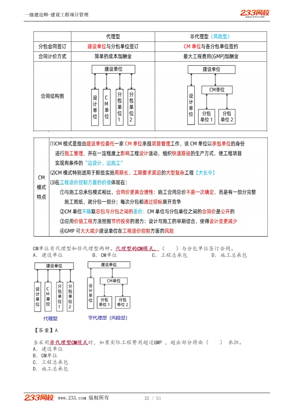 1-13_2026年一级建造师_2026年一建管理_2025年一建管理SVIP_02-基础精讲✿高端面授✿深度强化_14-管理《教材精讲班》赵春晓、关宇233推荐_关宇_讲义