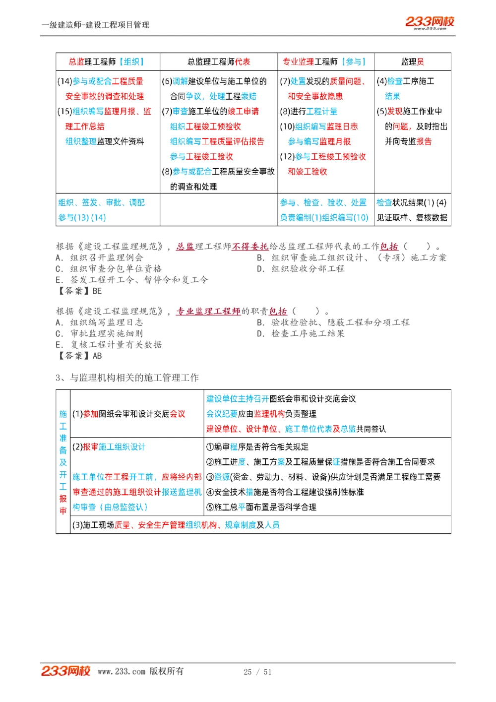 1-13_2026年一级建造师_2026年一建管理_2025年一建管理SVIP_02-基础精讲✿高端面授✿深度强化_14-管理《教材精讲班》赵春晓、关宇233推荐_关宇_讲义