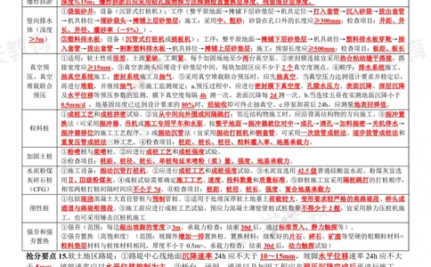 01.2025一建《公路》考前10页纸（完整版）_2026年一级建造师_2026年一建公路_2025年一建公路SVIP_04-冲刺串讲✿考点强化✿小灶集训_51-公路《考前密训班》赵天娇XT_--配套讲义--