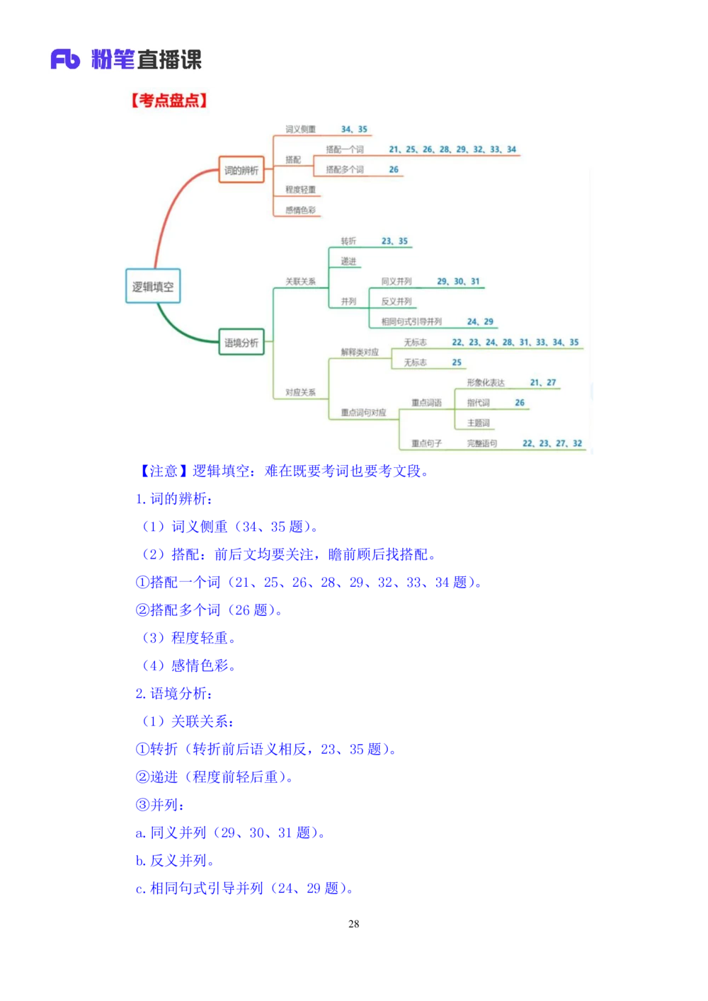 2021.02.23试题演练-言语2王亮（讲义笔记）（2021事业单位系统班：职业能力倾向测验综合应用能力1期（a类））_三桶油_中海油_最新中海油招聘考试《通用能力》视频课件_04试题演练_笔记