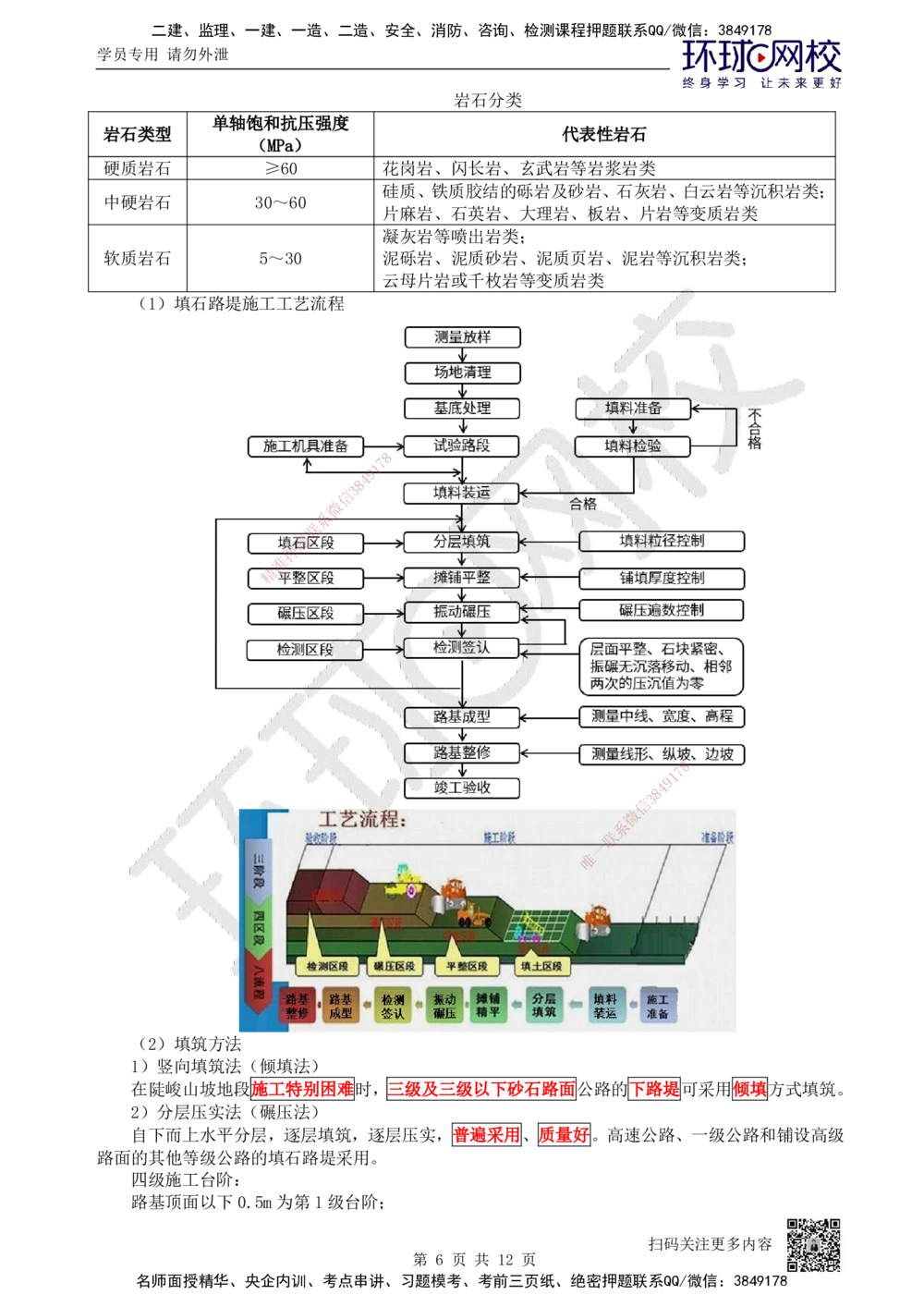 02.第2讲-11路基施工（2）_2026年一级建造师_2026年一建公路_2025年一建公路SVIP_02-基础精讲✿高端面授✿深度强化_09-公路《备考指导班》吴然、安国庆HQ_吴然
