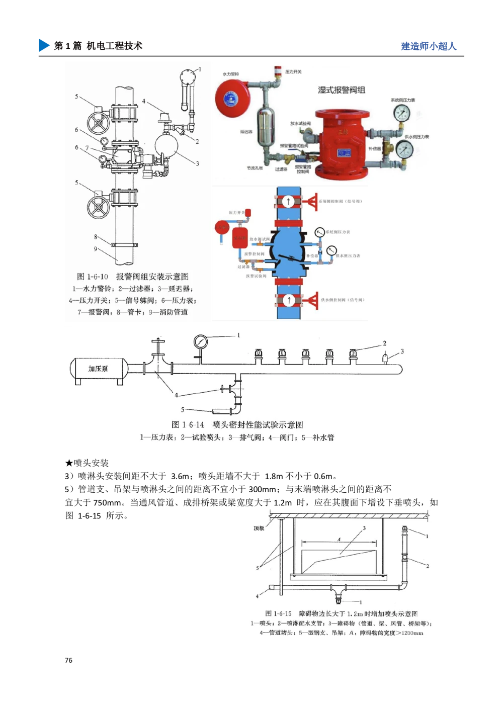 08.电梯、消防_2026年一级建造师_2026年一建机电_2025年一建机电SVIP_04-冲刺串讲✿考点强化✿小灶集训_18-机电《3D案例攻克》小超人SMR_讲义