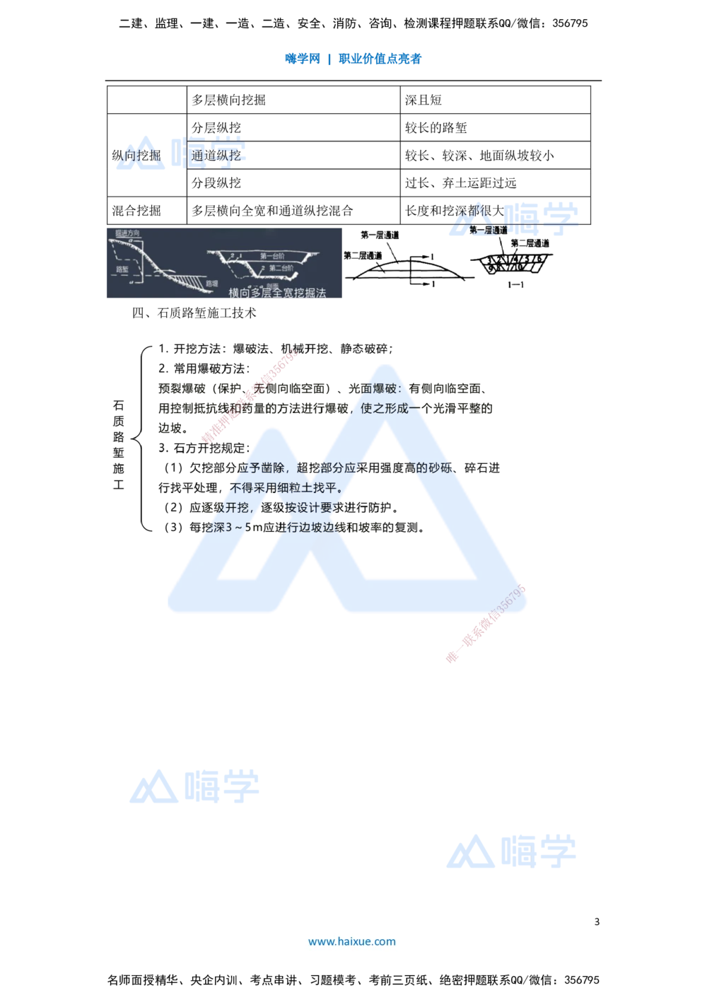 02.2025黄铃-考前拔分速成-（1）模块一路基工程1_2026年一级建造师_2026年一建公路_2025年一建公路SVIP_04-冲刺串讲✿考点强化✿小灶集训_23-公路《考前拔分速成》黄铃HX_讲义
