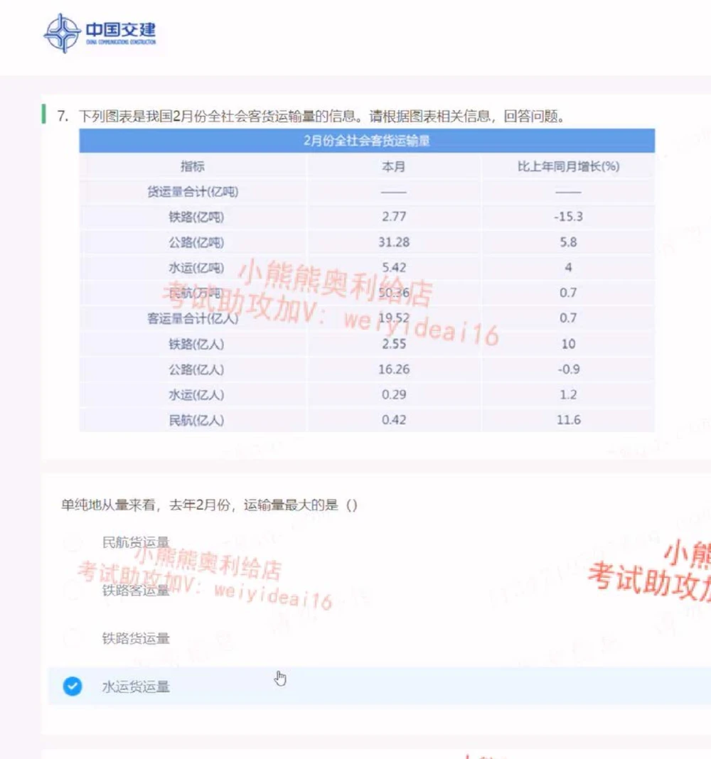 2022中国交建第三套_2025春招题库汇总_国企题库_中国交建_中国交建