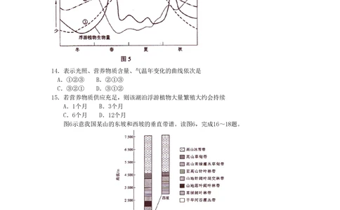 2010年高考地理试卷（海南）（解析卷）_地理历年高考真题_新&middot;PDF版2008-2025&middot;高考地理真题_地理（按试卷类型分类）2008-2025_自主命题卷&middot;地理（2008-2025）_海南自主命题&middot;地理（2008-2024）