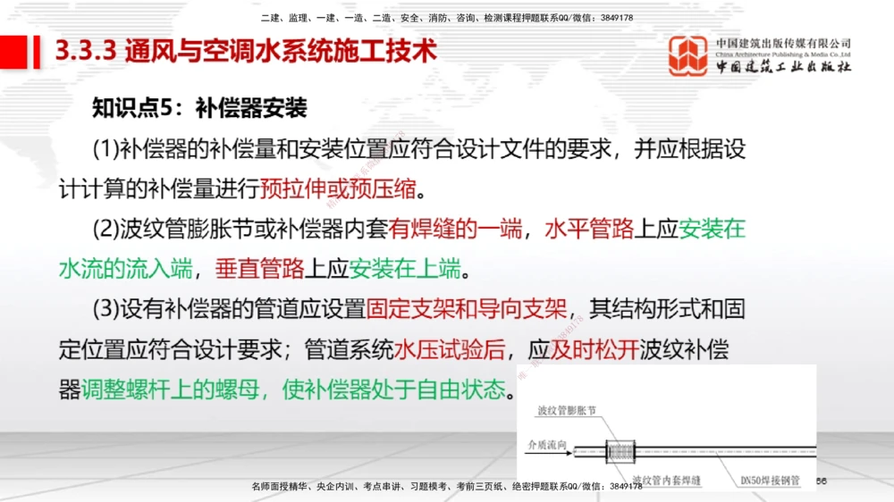 02节2025一建《机电》考前集中直播课_2026年一级建造师_2026年一建机电_2025年一建机电SVIP_04-冲刺串讲✿考点强化✿小灶集训_85-机电《考前集中直播》闫娜JGS_讲义