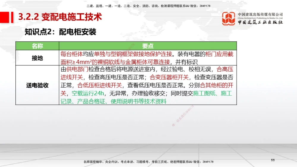 02节2025一建《机电》考前集中直播课_2026年一级建造师_2026年一建机电_2025年一建机电SVIP_04-冲刺串讲✿考点强化✿小灶集训_85-机电《考前集中直播》闫娜JGS_讲义