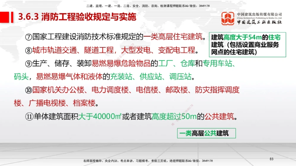 02节2025一建《机电》考前集中直播课_2026年一级建造师_2026年一建机电_2025年一建机电SVIP_04-冲刺串讲✿考点强化✿小灶集训_85-机电《考前集中直播》闫娜JGS_讲义