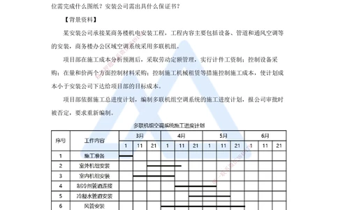 02.2025杨海军-案例母题特训-（01）2021案例三建筑机电-通风空调_2026年一级建造师_2026年一建机电_2025年一建机电SVIP_04-冲刺串讲✿考点强化✿小灶集训_讲义